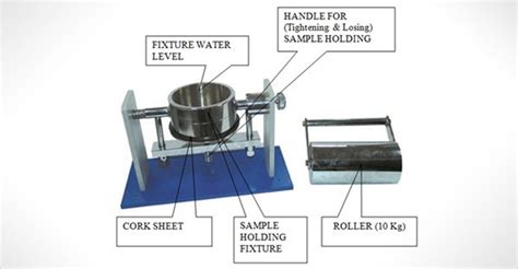 cobb tester meaning